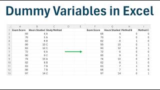 Excel: How to Create Dummy Variables for Regression