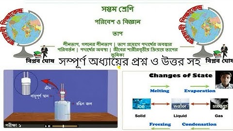 তাপ (Heat) Class VII Environment and Science WBSE