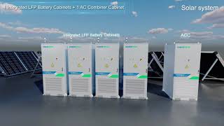 Ztts Energrid M261 Industrial Commercial Liquid-Cooling Energy Storage Cabinet 130.5Kw261Kwh
