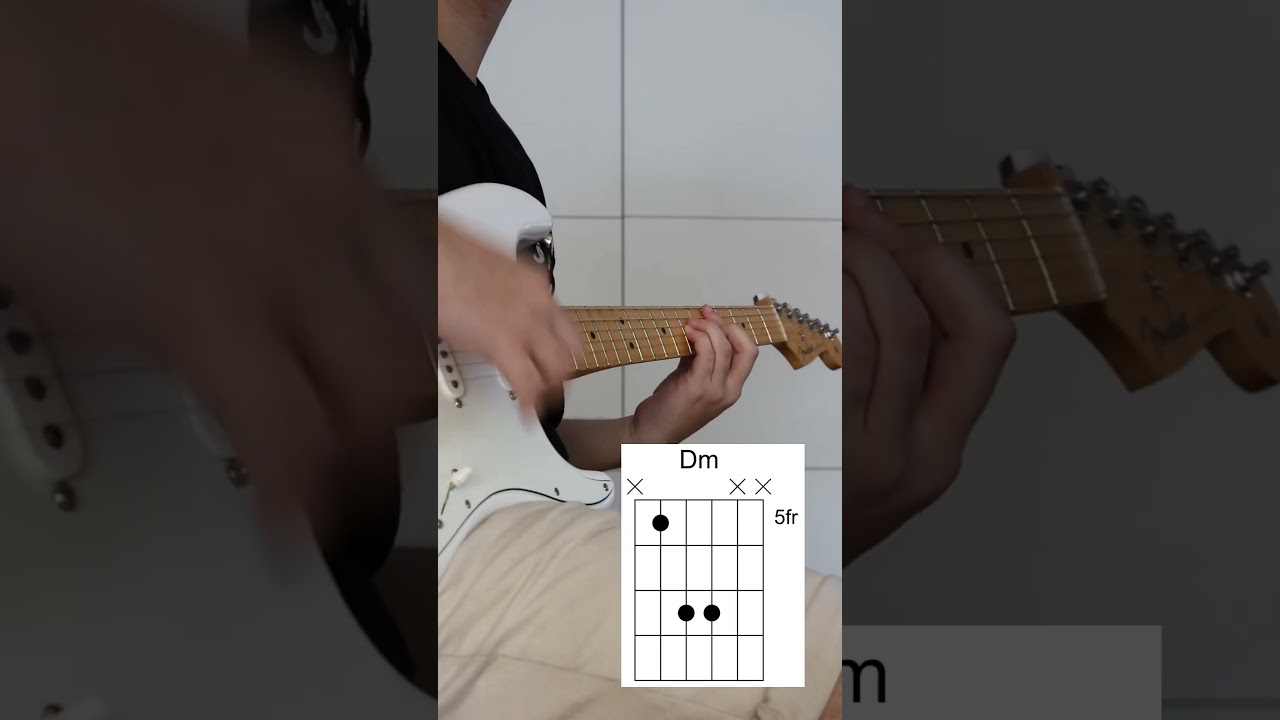 | Gimme gimme gimme - ABBA | Tabs for guitar