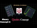Binary Trading Concept 2 – Can This Simple Strategy Really Lead to Huge Profits?