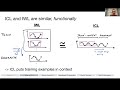 The geometry of in-context learning - Jan Bauer - PIBBSS Symposium