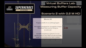 Virtual Buffers Lab: Measuring Buffer Capacity (Mission #2 with 0.2 M HCl)