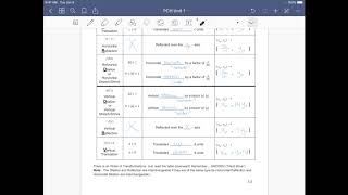 TPCH 1-7 Notes Transformations of Functions