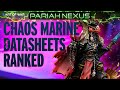 Ranking Every Chaos Space Marine Datasheet for Pariah Nexus!