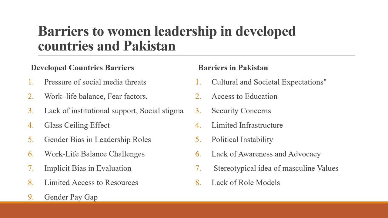 A Systematic Literature Review on Barriers to Women’s Leadership in Higher Education