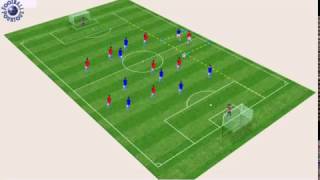 JEU 33 : Jeu avec 2 joueurs excentrés - Game with 2 excenter players. screenshot 5