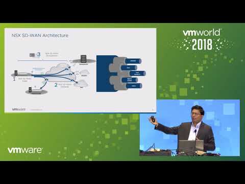 NSX SD-WAN by VeloCloud for Service Providers on the vCloud NFV Platform