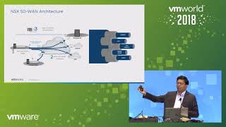 Celebrity NSX SD-WAN by VeloCloud for Service Providers on the vCloud NFV Platform Profile