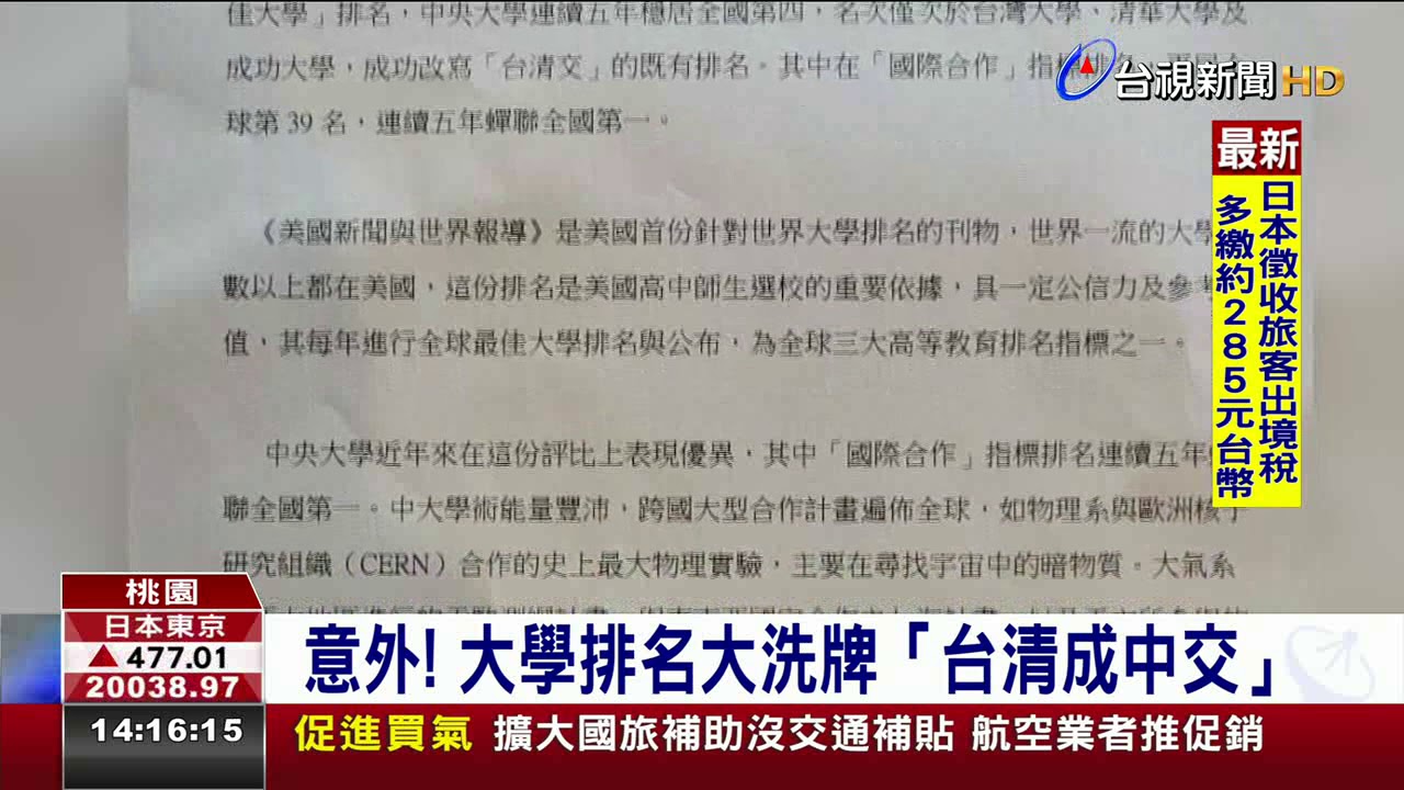 意外!大學排名大洗牌「台清成中交」 - YouTube