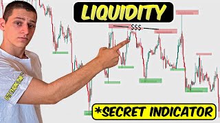 HOW to Detect LIQUIDITY Day Trading  ***FREE INDICATOR***