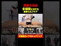 【腰痛】真の原因に直接アプローチできる簡単セルフケア