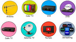 Every Way People Watched TV Explained