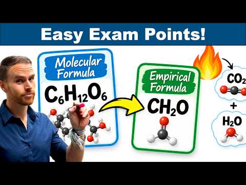 How to Find Empirical & Molecular Formulas (Step-by-Step)