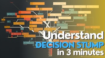 What is a Decision Tree In Machine Learning?