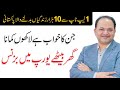How to Earn Money Online without Investment | Urdu/Hindi | Shahzad Mirza | QAS Foundation