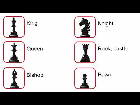 Curso de inglês passo a passo - Aula 122 - Board games part 2