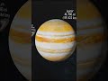 Planet comparison in 3D | Planet SIZES for KIDS | Solar System Comparison for kids