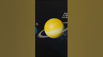 Planet comparison in 3D | Planet SIZES for KIDS | Solar System Comparison for kids