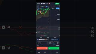 Live quotex trade 1 minute stratsgy #shorts #quotextrading