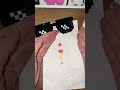 What can you see now