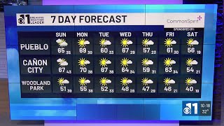 Above average temperatures continue