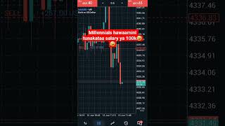 💰 From Small Trades to Big Profits 📈🔥 | Discipline Wins Every Time 💯 #copytrading #copytrades