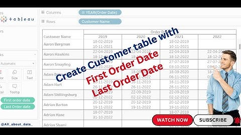How to Create table with first order date and last order date for each customer in tableau 2023