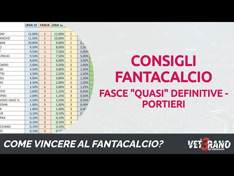 Video: Dove Contattare Il Veterano