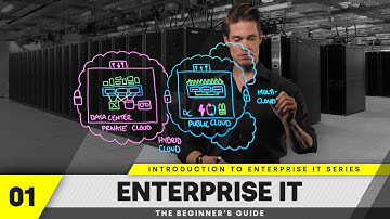 Beginnersgids voor Enterprise IT | Aflevering 01 - Introductie tot Enterprise IT-serie