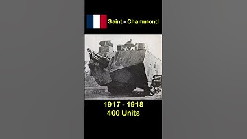Iconic Tanks From WW1 🛠️⚙️😮