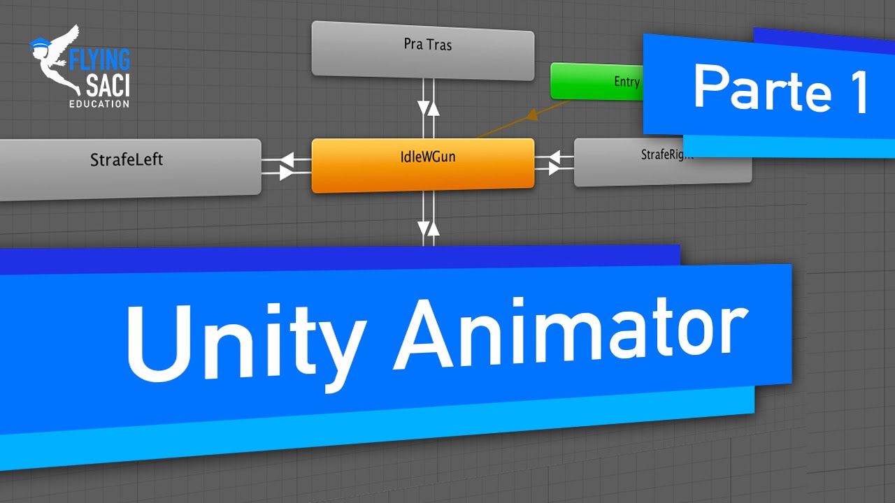 Unity Animator - Parte 1 - YouTube