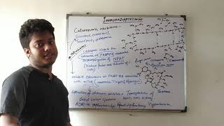 CLASSIFICATION OF IMMUNOSUPPRESSANT DRUGS