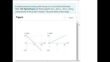 Hockey Puck Distance from Origin via Integral