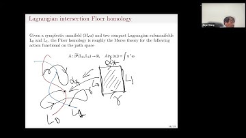 Jiajun Wang: Heegaard Floer homology and the fundamental group