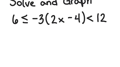 Compound Inequality: Solve and graph 6 ≤ -3(2x - 4) ＜ 12