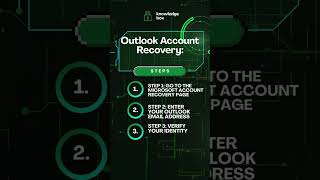 Microsoft Outlook Account Recovery Steps