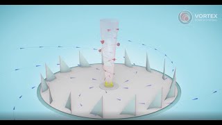 Power from Waste - Introducing Vortex Power Systems