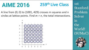 Coordinate Geometry | AIME 2016 Q14 Live Solve | 2025 AMC 12/10/8 & MathCounts Prep with Tutor 2024