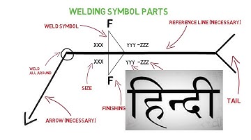 Welding Symbol in Hindi ( वेल्डिंग सिंबल हिंदी में)