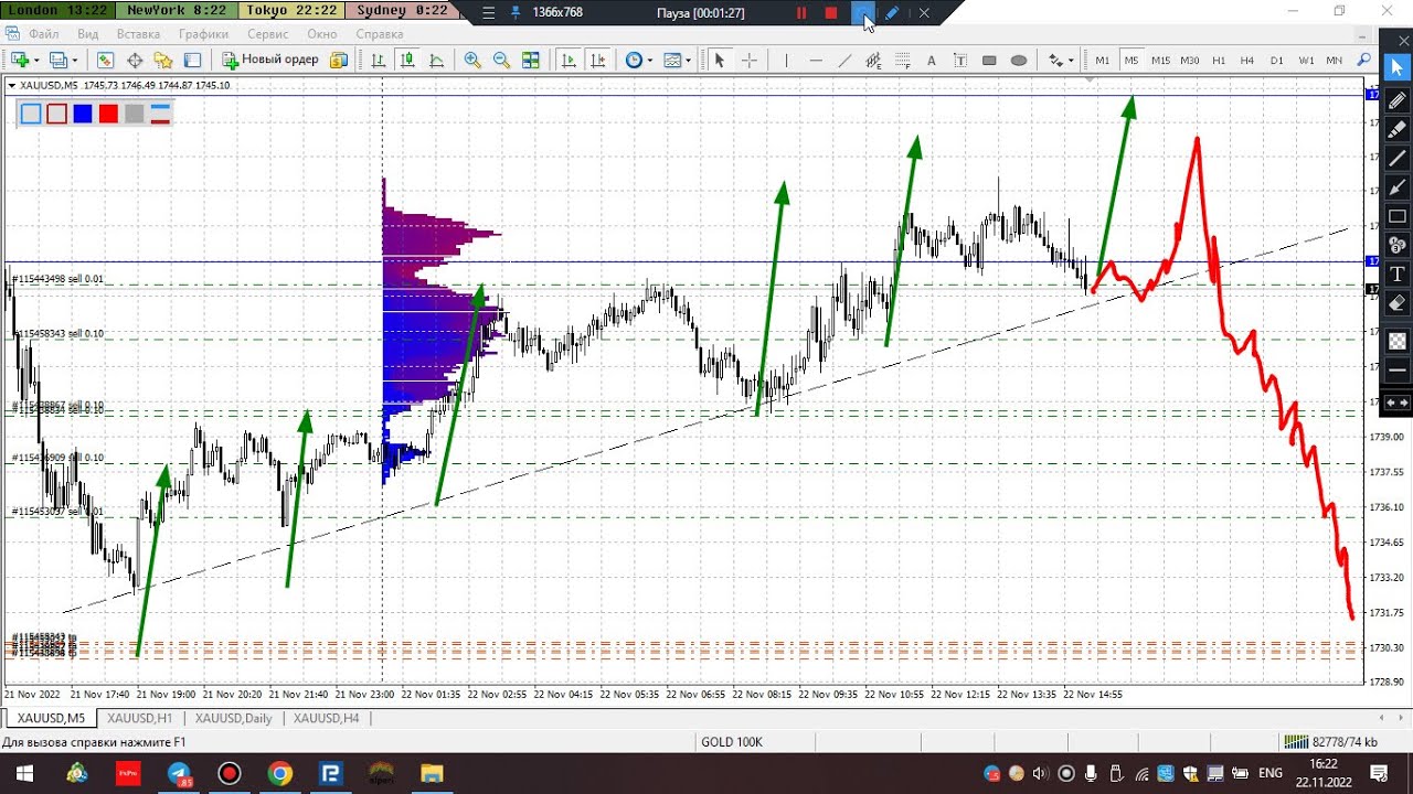 împotriva multimii (против толпы) UNUL DIN SECRETELE MARKET MAKERULUI ...