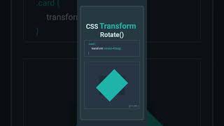 CSS Transform Rotate Property