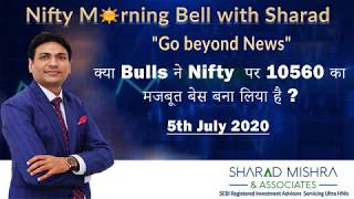 Nifty trade setup for 6th July 2020
