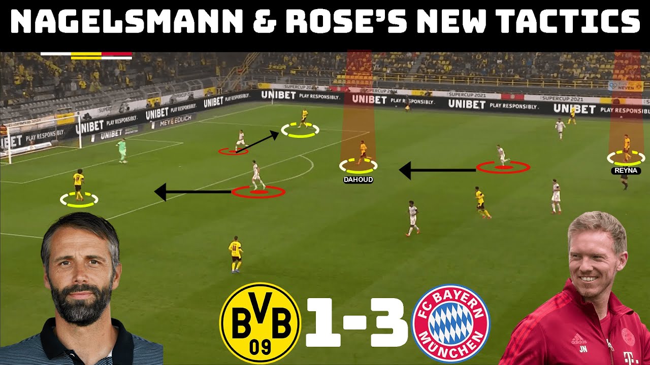 Tactical Analysis : Borussia Dortmund 1 - 3 Bayern Munich || Nagelsmann's Mid-Game Adjustments |