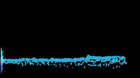 Smoothed Particle Hydrodynamics  V3.1 (1)