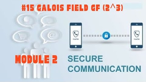 SC Module 2 Part 12- Galois Field GF (2^3)
