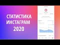 КАК ПОСМОТРЕТЬ СТАТИСТИКУ ИНСТАГРАМ 2020