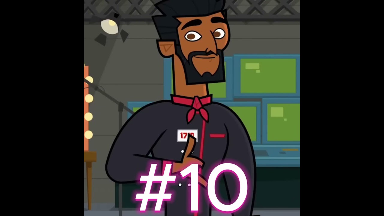 Ranking Every Disventure Camp Season 4 Character After Episode 6