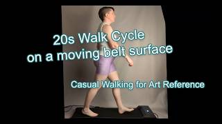 Pose Reference for Artists - Model Walk Cycle in Profile