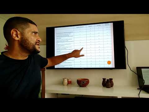 Módulo Sobre Estatística Básica - Parte 04/04